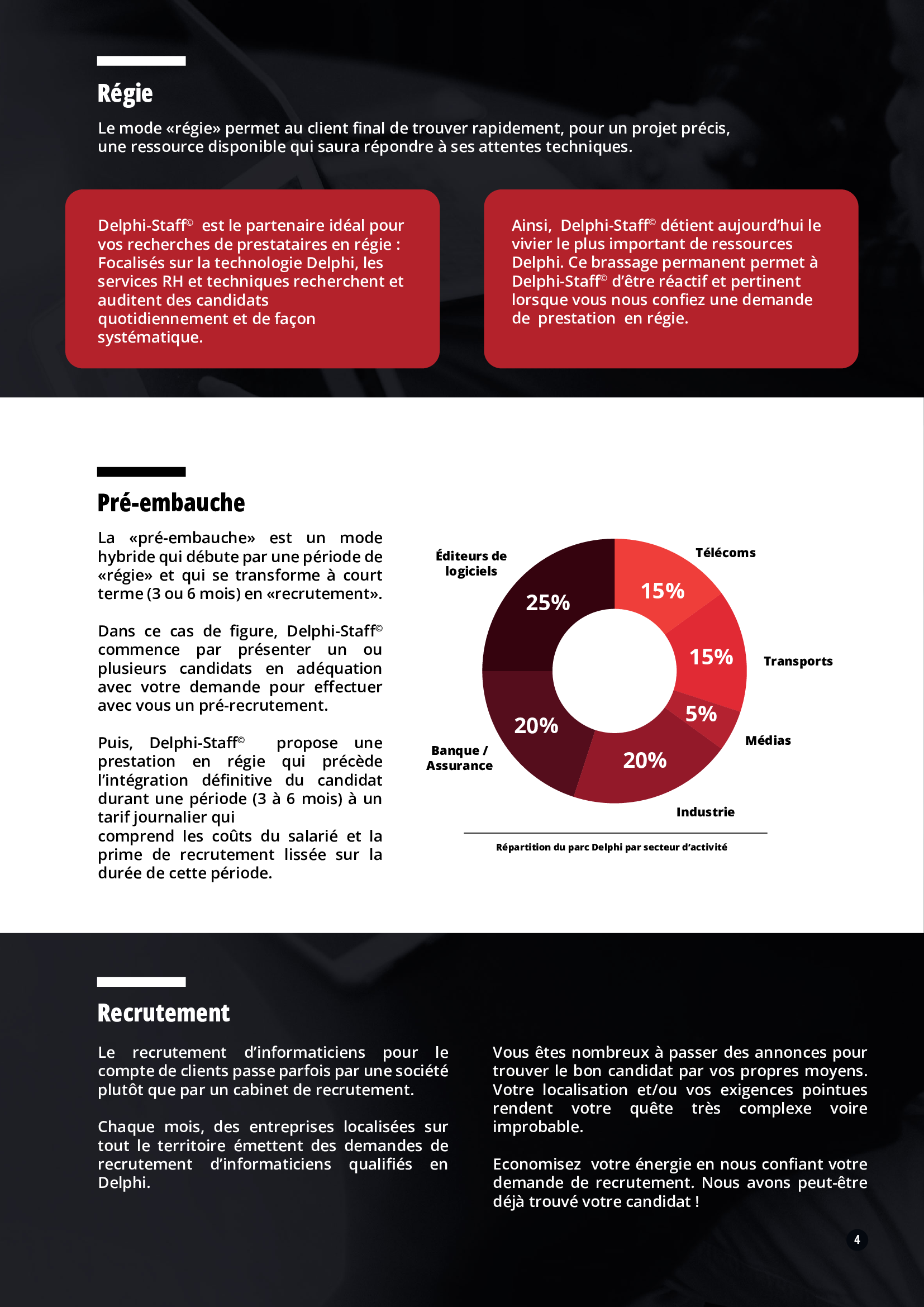 Delphi Staff — Page 4