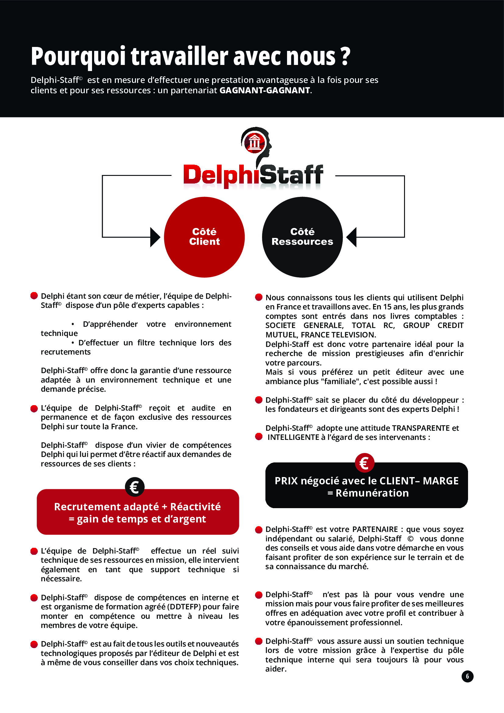 Delphi Staff — Page 6