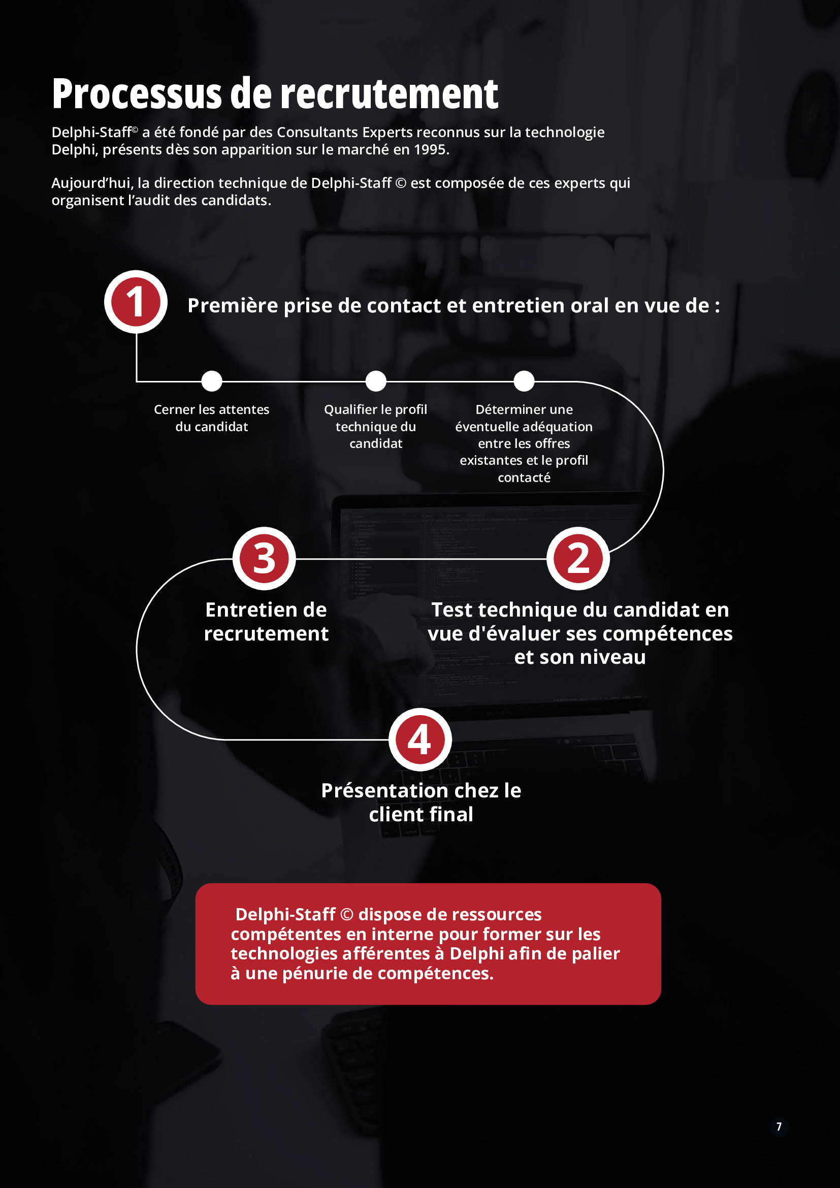 Delphi Staff — Page 7