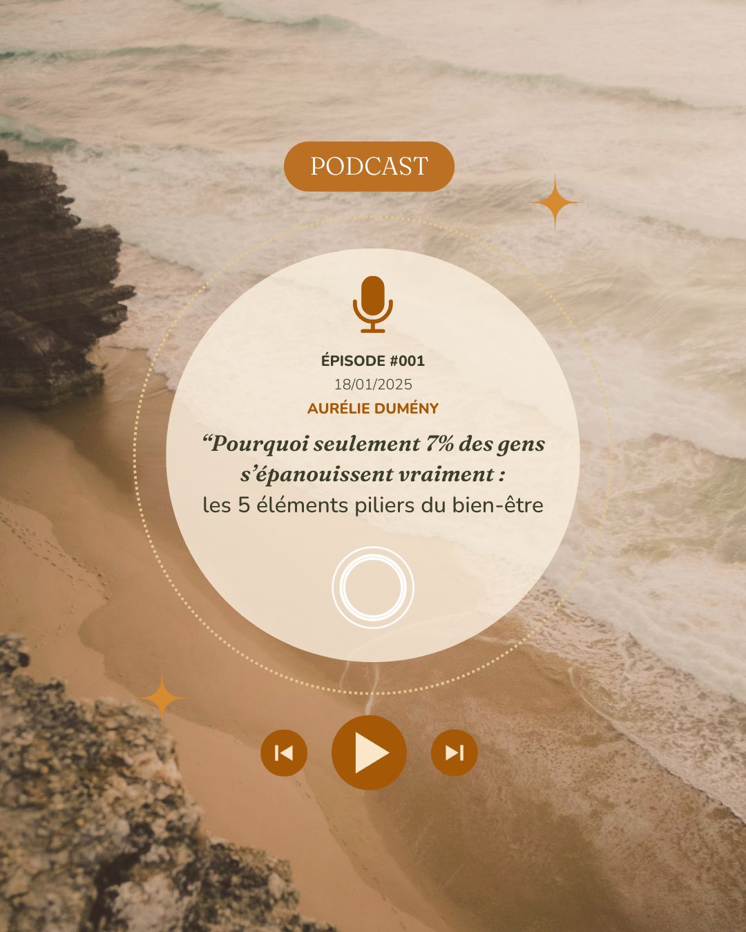 Aurélie Dumény — Podcast